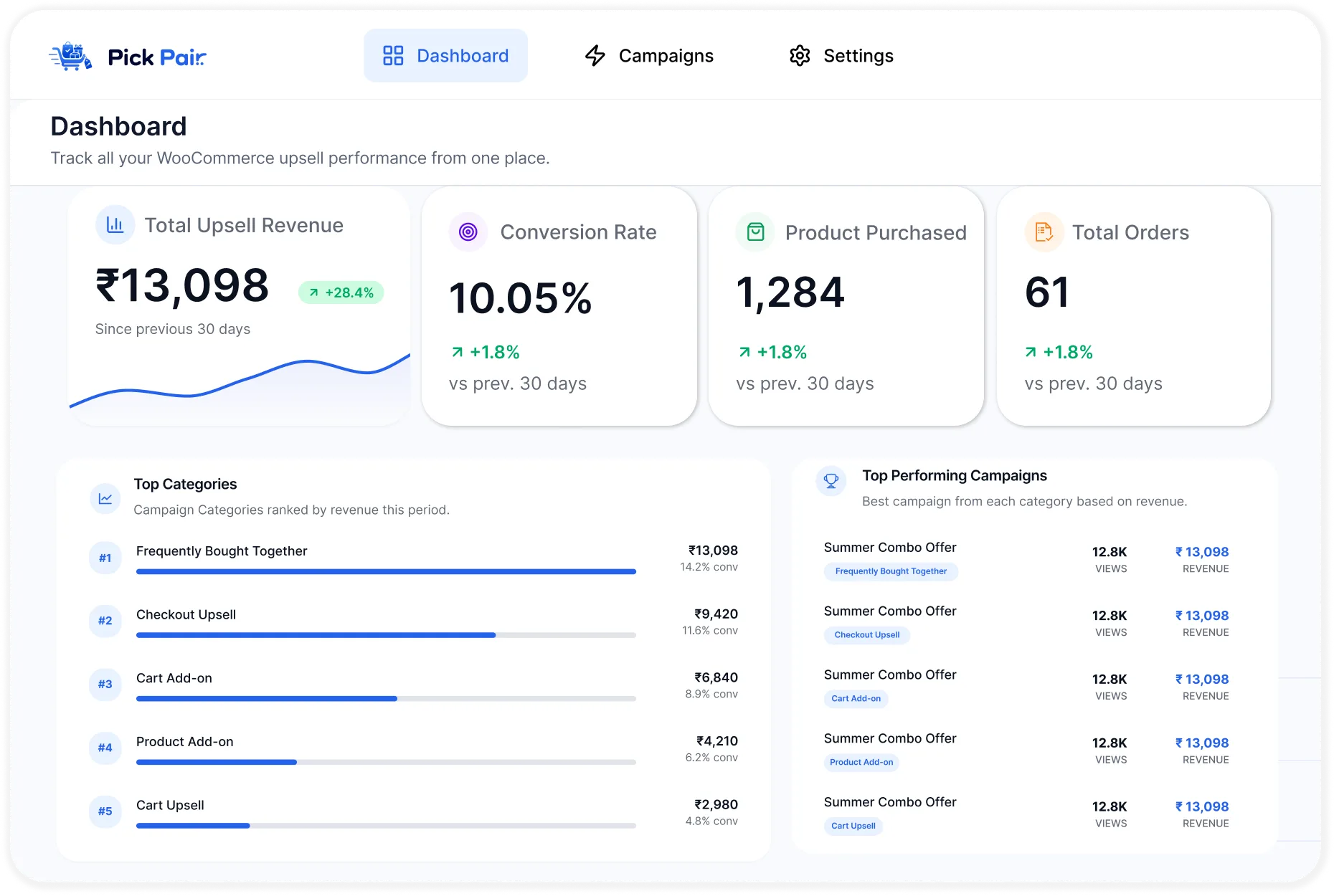 Dashboard-pick-pair