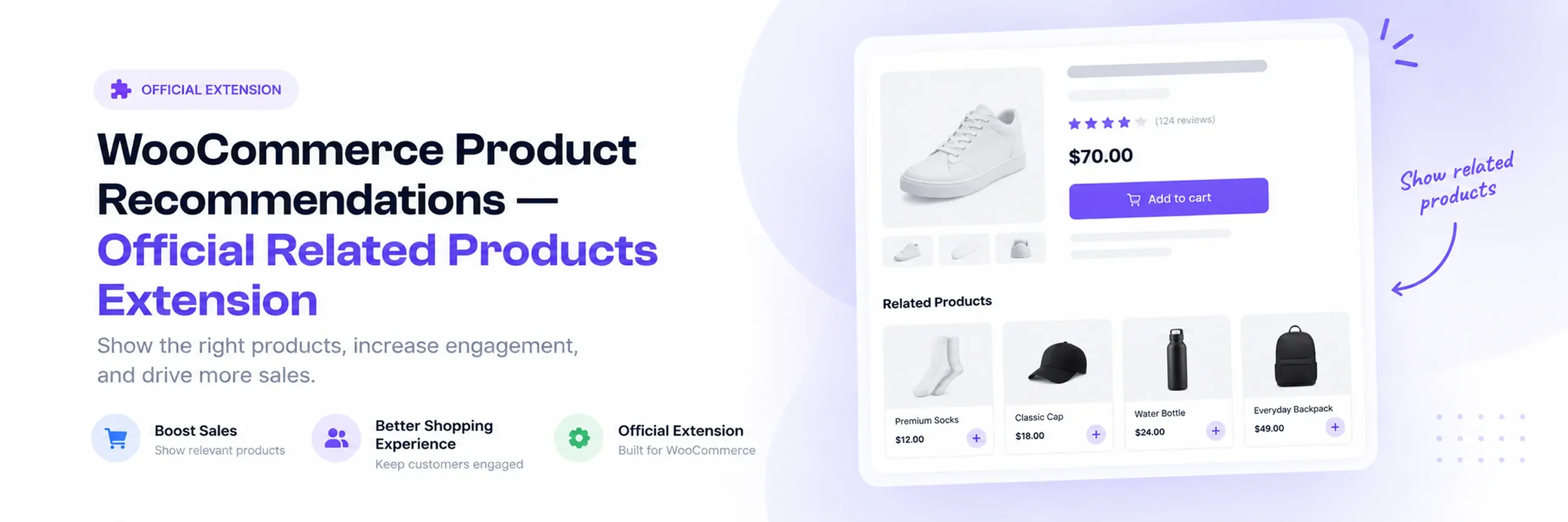 Related products plugin automated suggestions settings dashboard\