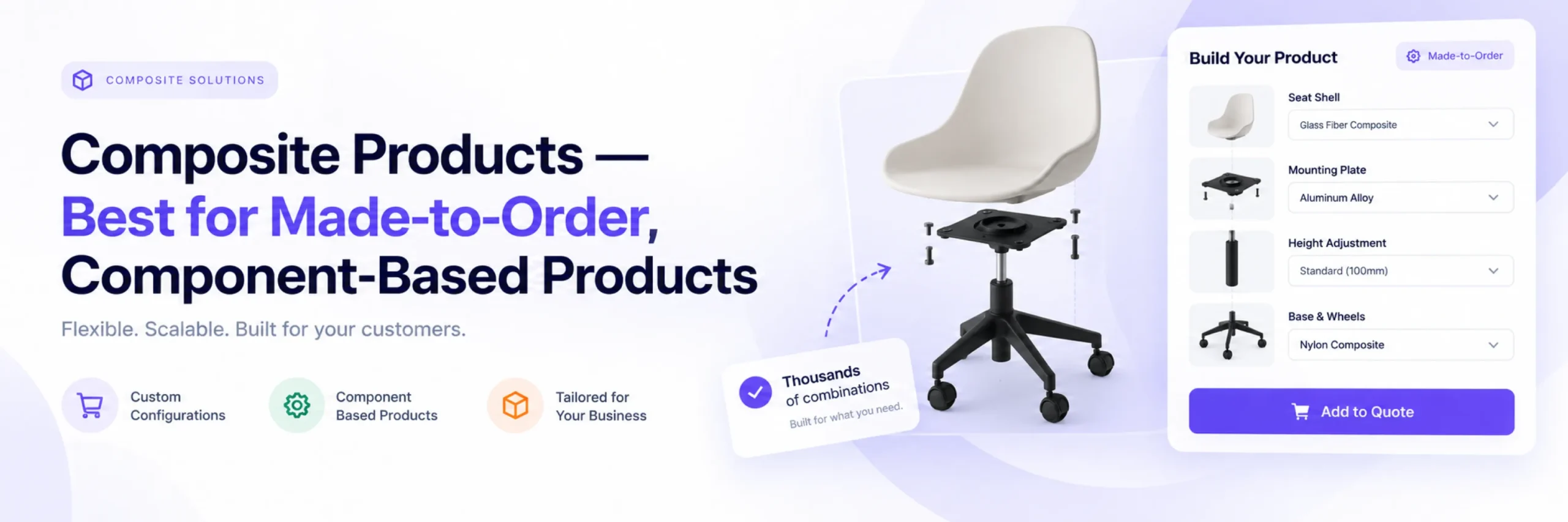 Composite Products component-based custom product builder