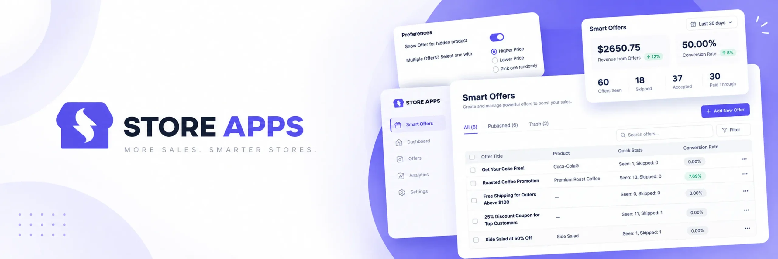 WooCommerce upsell recommendations display on product page\